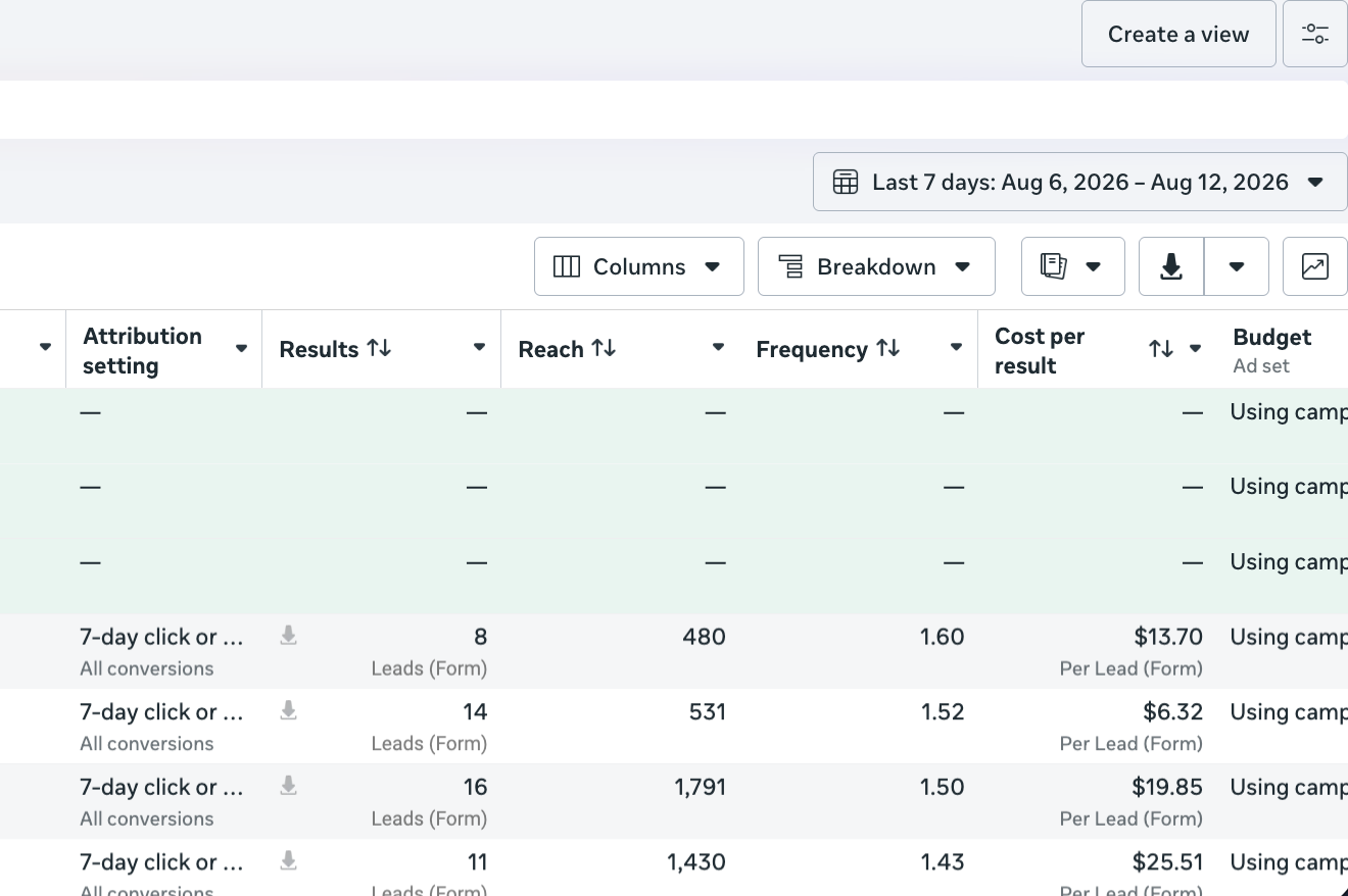 Insurance Lead Funnel results screenshot